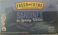 Mängden socker i Sardines in spring water