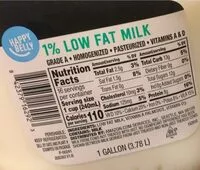 Mängden socker i 1% Low Fat Milk