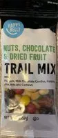 Mängden socker i Nuts, Chocolate & Dried Fruit Trail Mix