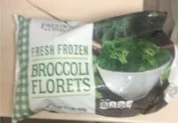 Mängden socker i Broccoli