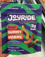 Mängden socker i Sour Gummy Worms
