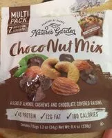 Mängden socker i Choco nut mix