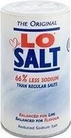 Mängden socker i Lo Salt