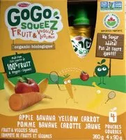 Mängden socker i Gogo squeez
