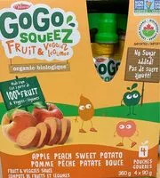 Mängden socker i Gogo squeez