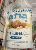 Mängden socker i Falafel