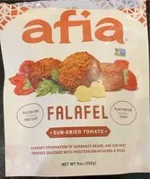 Mängden socker i Falafel