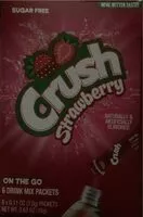 Mängden socker i Crush Strawberry