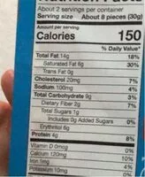 Mängden socker i Mini Cookies