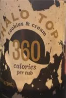 Mängden socker i Cookies & Cream Light Ice Cream