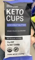 Mängden socker i Coconut Butter Keto Cups
