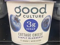 Mängden socker i Cottage cheese