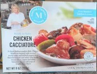 Mängden socker i Chicken cacciatore