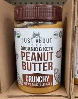 Mängden socker i Peanut butter