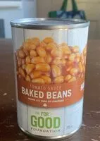 Mängden socker i Baked Beans in Tomato Sauce
