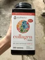 Mängden socker i collagen +biotin
