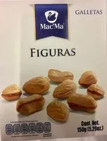 Mängden socker i Figuras mac'ma