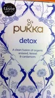 Mängden socker i Detox