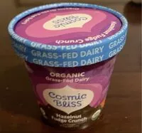 Mängden socker i Hazelnut Fudge Crunch