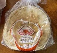 Mängden socker i Pita