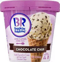 Mängden socker i Ice Cream