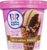 Mängden socker i Chocolate Ice Creams