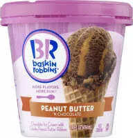 Mängden socker i Ice Cream