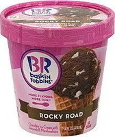 Mängden socker i Chocolate Ice Cream With Marshmallows & Almonds