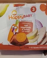 Mängden socker i Organic Root Vegetable & Turkey with Quinoa