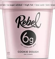 Mängden socker i Cookie Dough Ice Cream