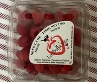 Mängden socker i Raspberries