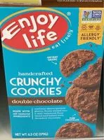 Mängden socker i Double chocolate crunchy cookie