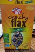 Mängden socker i Crunchy flax