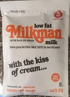 Mängden socker i Milkman