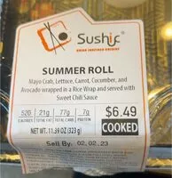 Mängden socker i Summer roll