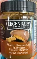 Mängden socker i Peanut butter