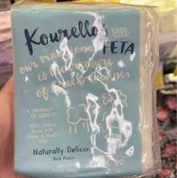 Mängden socker i Feta