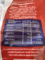 Mängden socker i madeleines