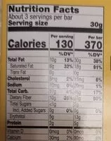 Mängden socker i Creamy Chocolate