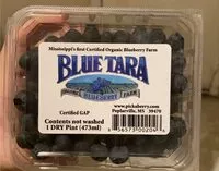 Mängden socker i Blueberries