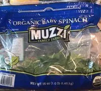 Mängden socker i Spinach