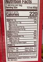 Mängden socker i sweet potato chips