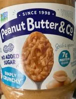 Mängden socker i Peanut butter