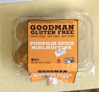 Mängden socker i Pumpkin Spice Mini Muffins