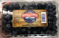 Mängden socker i Blueberries