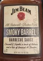 Mängden socker i Jim Beam Smoky barrel sauce barbecue