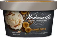 Mängden socker i Ice Cream