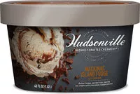 Mängden socker i Ice Cream