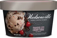 Mängden socker i Ice Cream