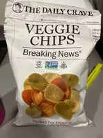 Mängden socker i Veggie Chips